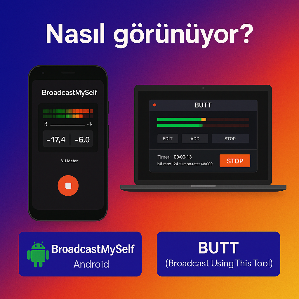 Mobil ve Masaüstü Yayın İçin En İyi DJ Programları - YazKonus