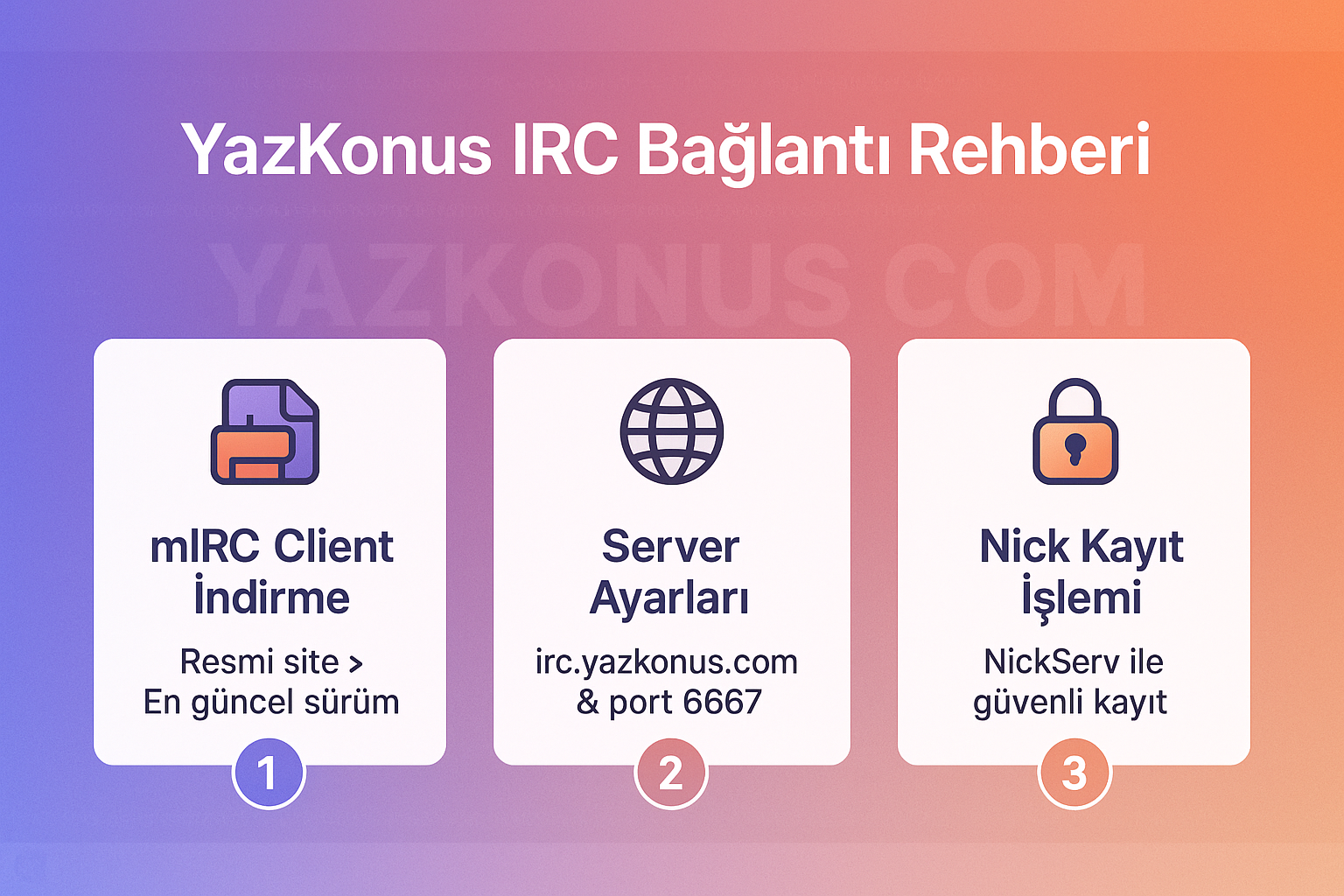 YazKonus IRC bağlantı rehberi mIRC client indirme server ayarları nick kayıt